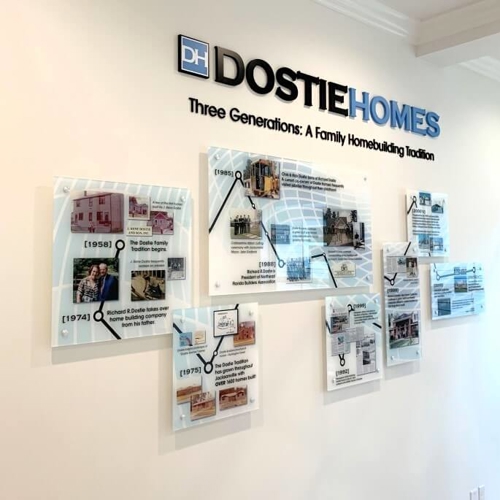 Wall Display